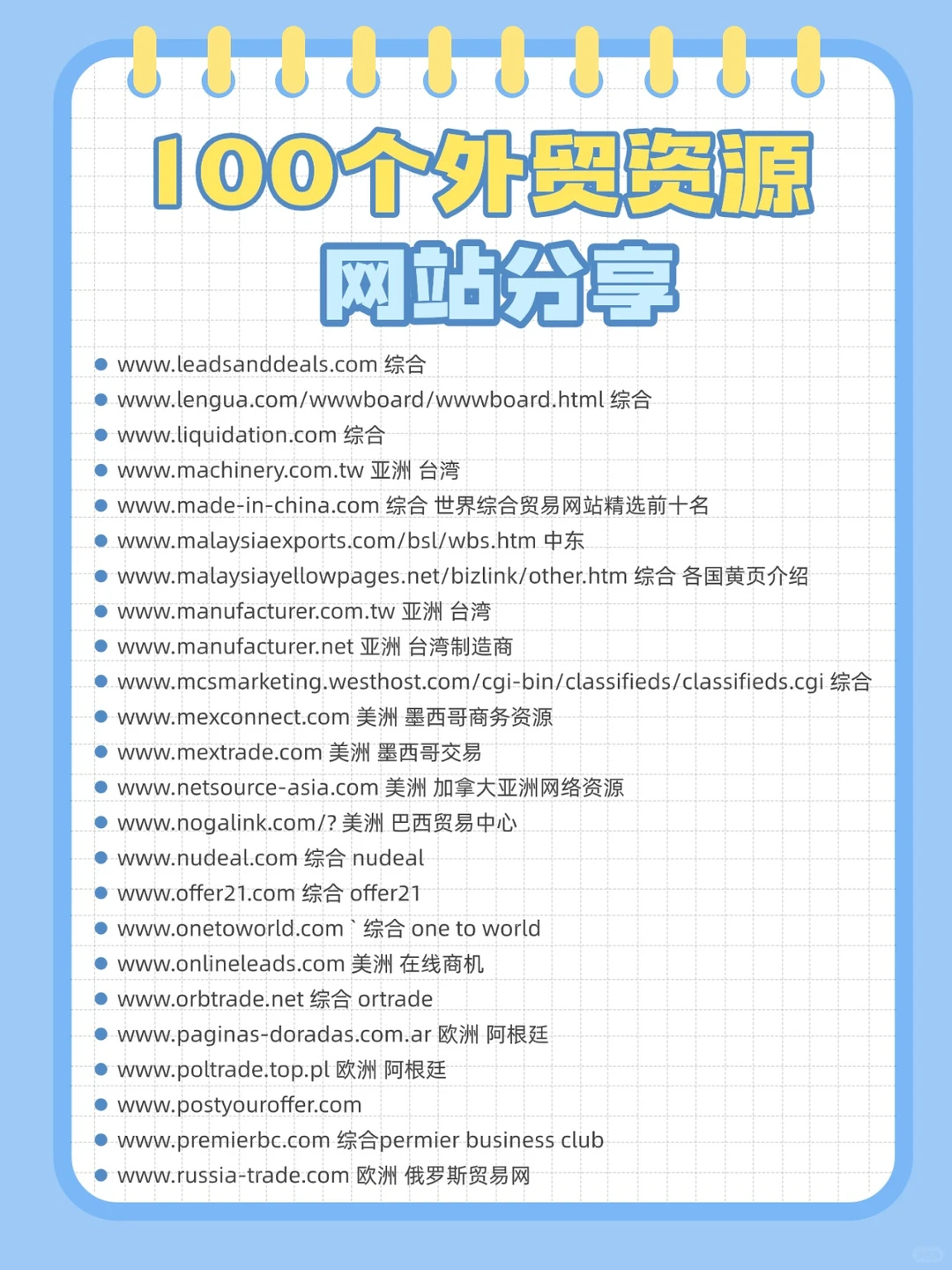 100个外贸资源网站