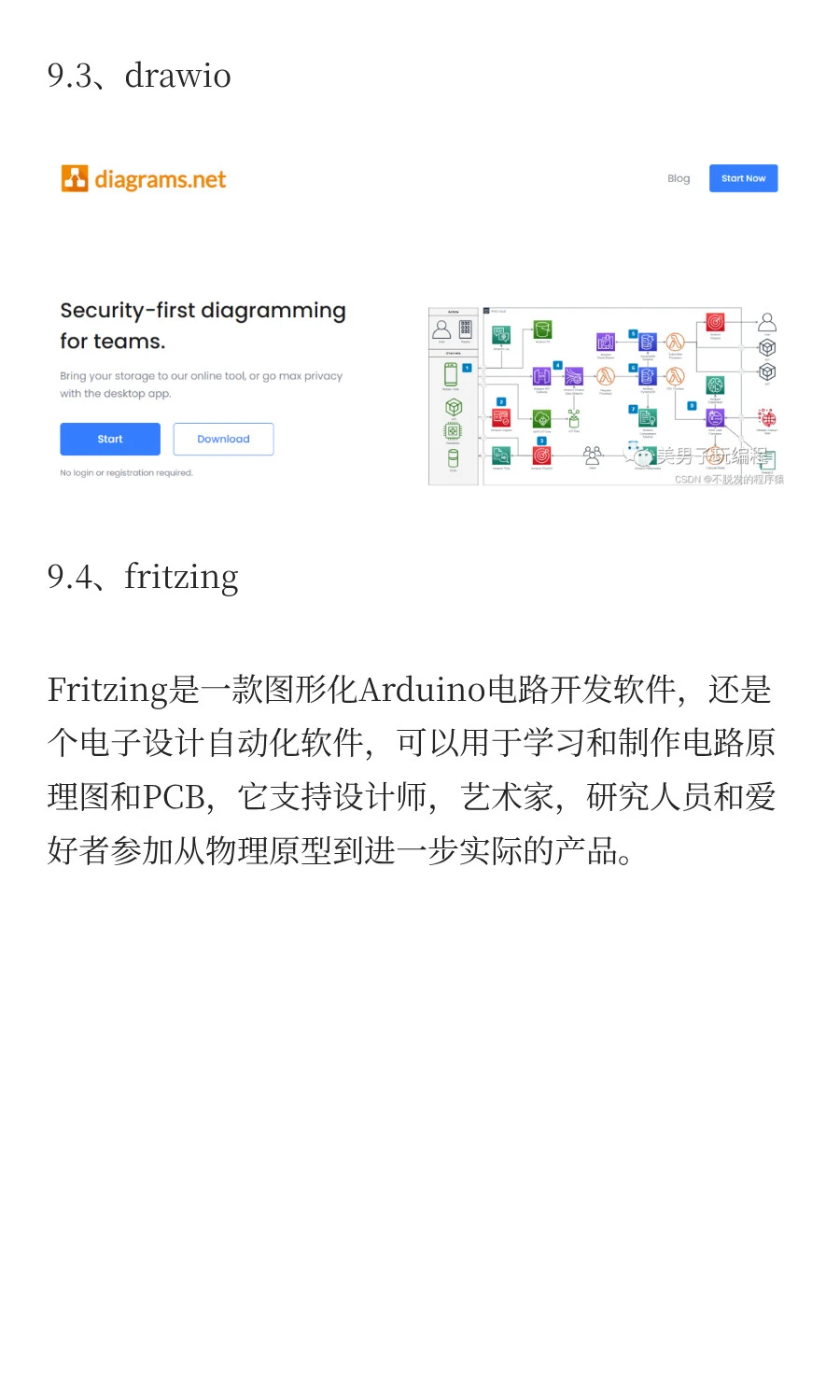 硬件工程师实用工具网站