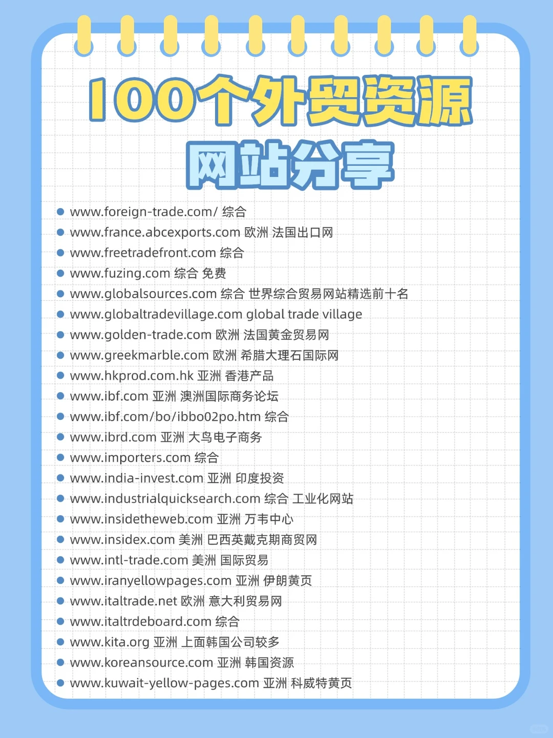 100个外贸资源网站