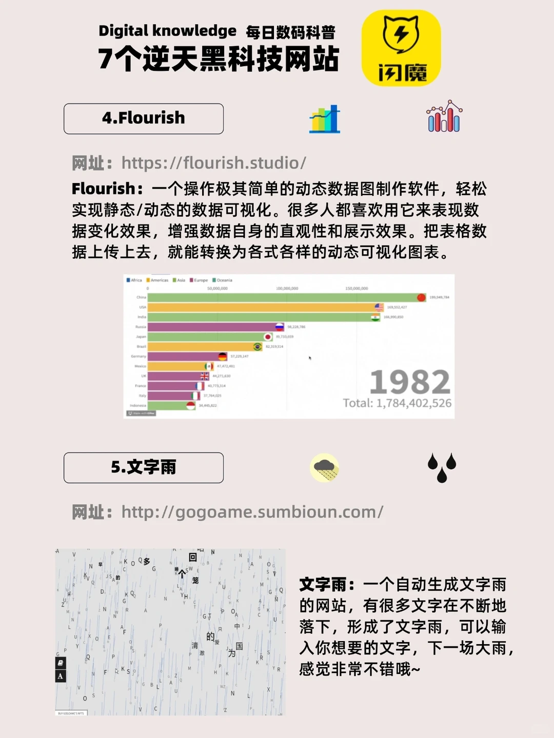7个黑科技网站，帮助你解决各种办公难题！