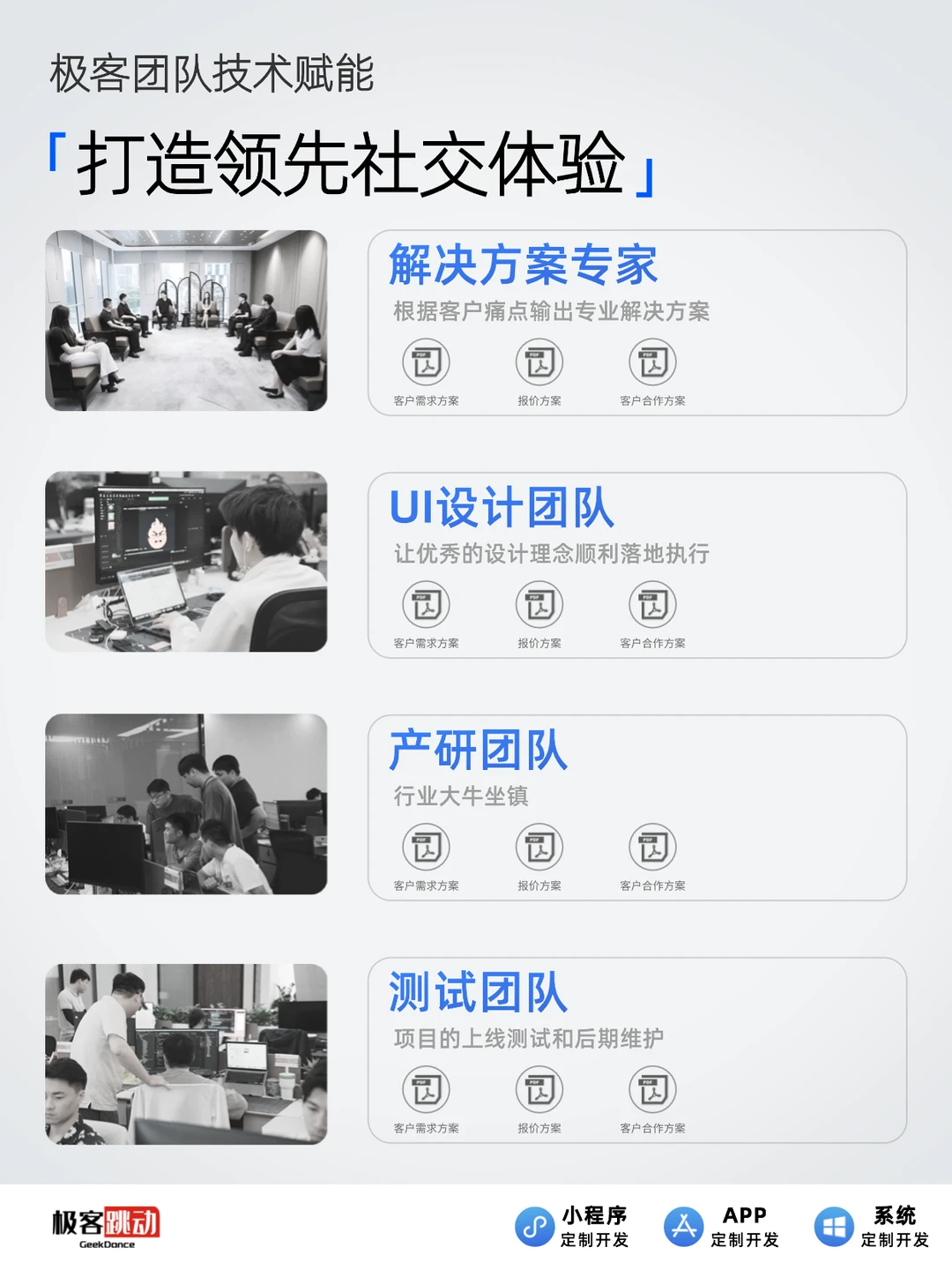 💡这4个定制功能让你的社交app日活翻3倍