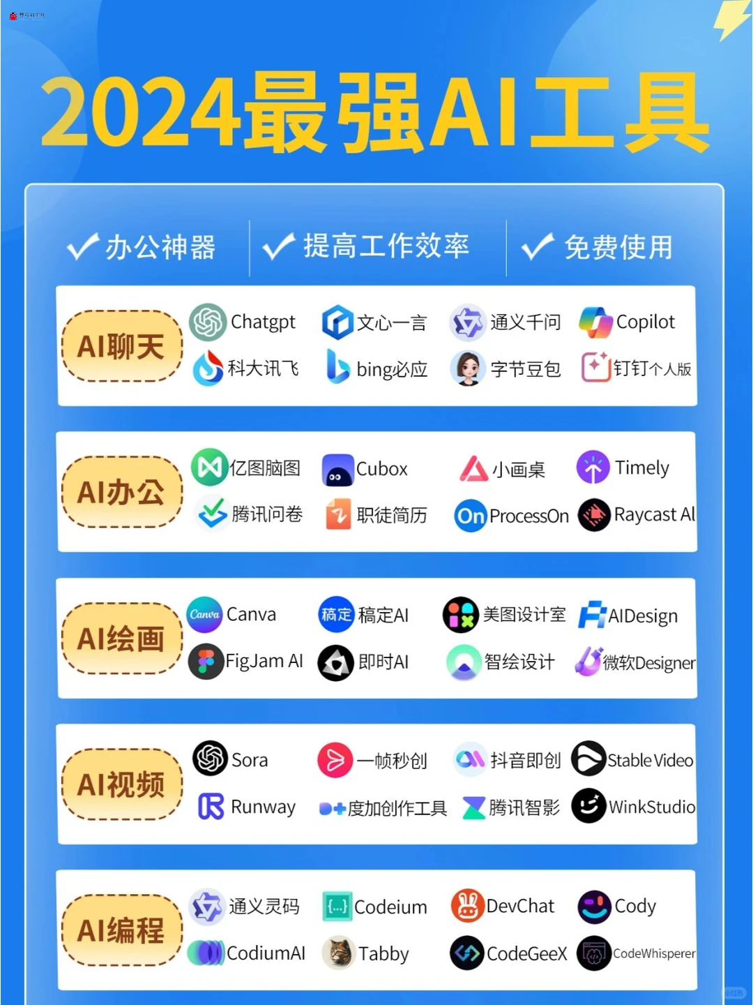 效率神器！2024必备AI工具，有它就够