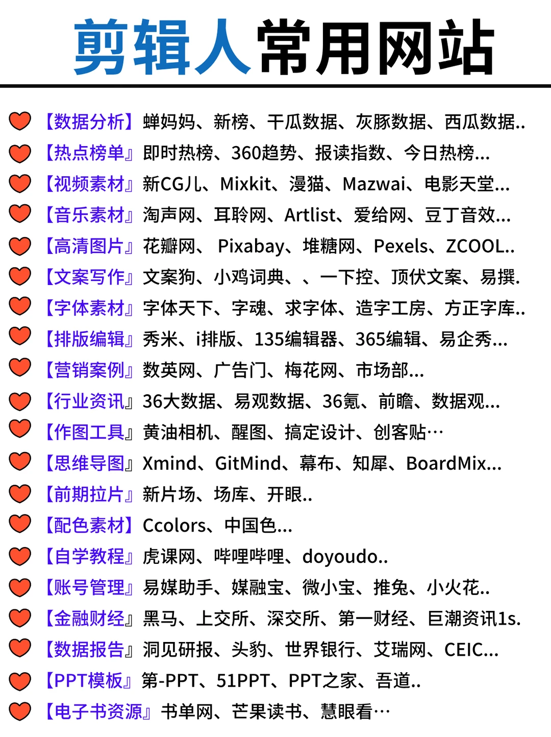 我不允许你还没这些剪辑人常用网站！🎉