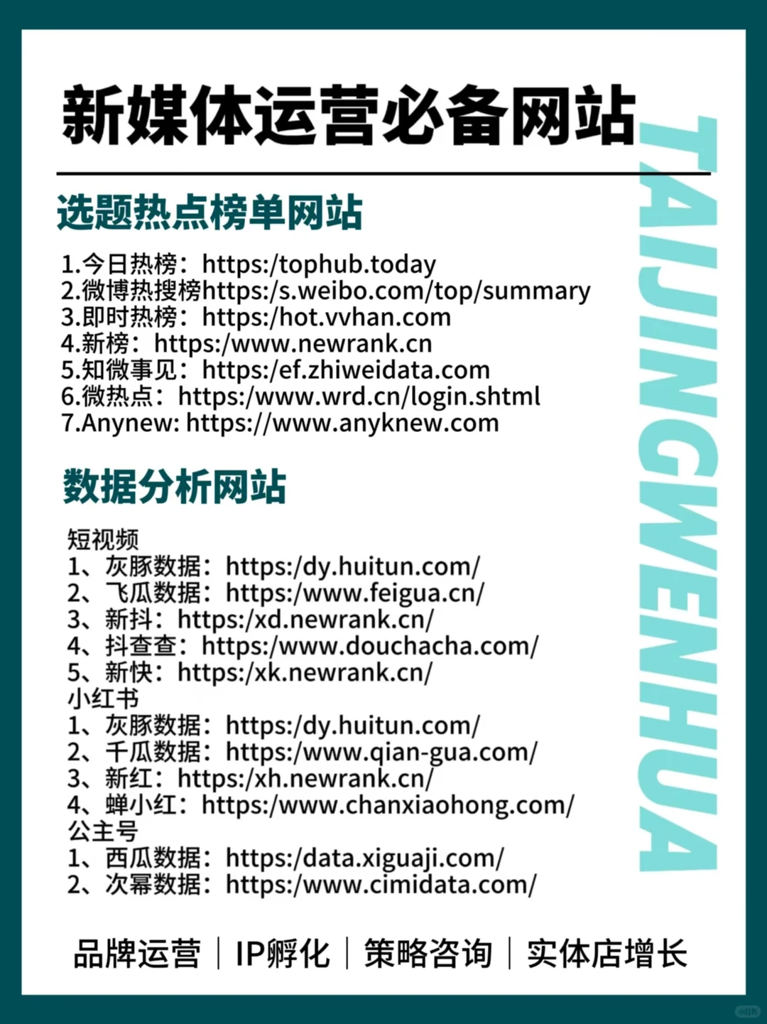 新媒体运营人私藏网站❗40+工具网站汇总