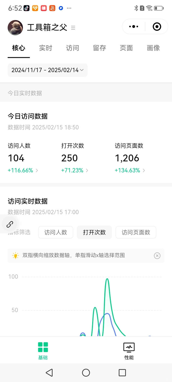 🔥 上线5天没人用？我开发的工具箱之父