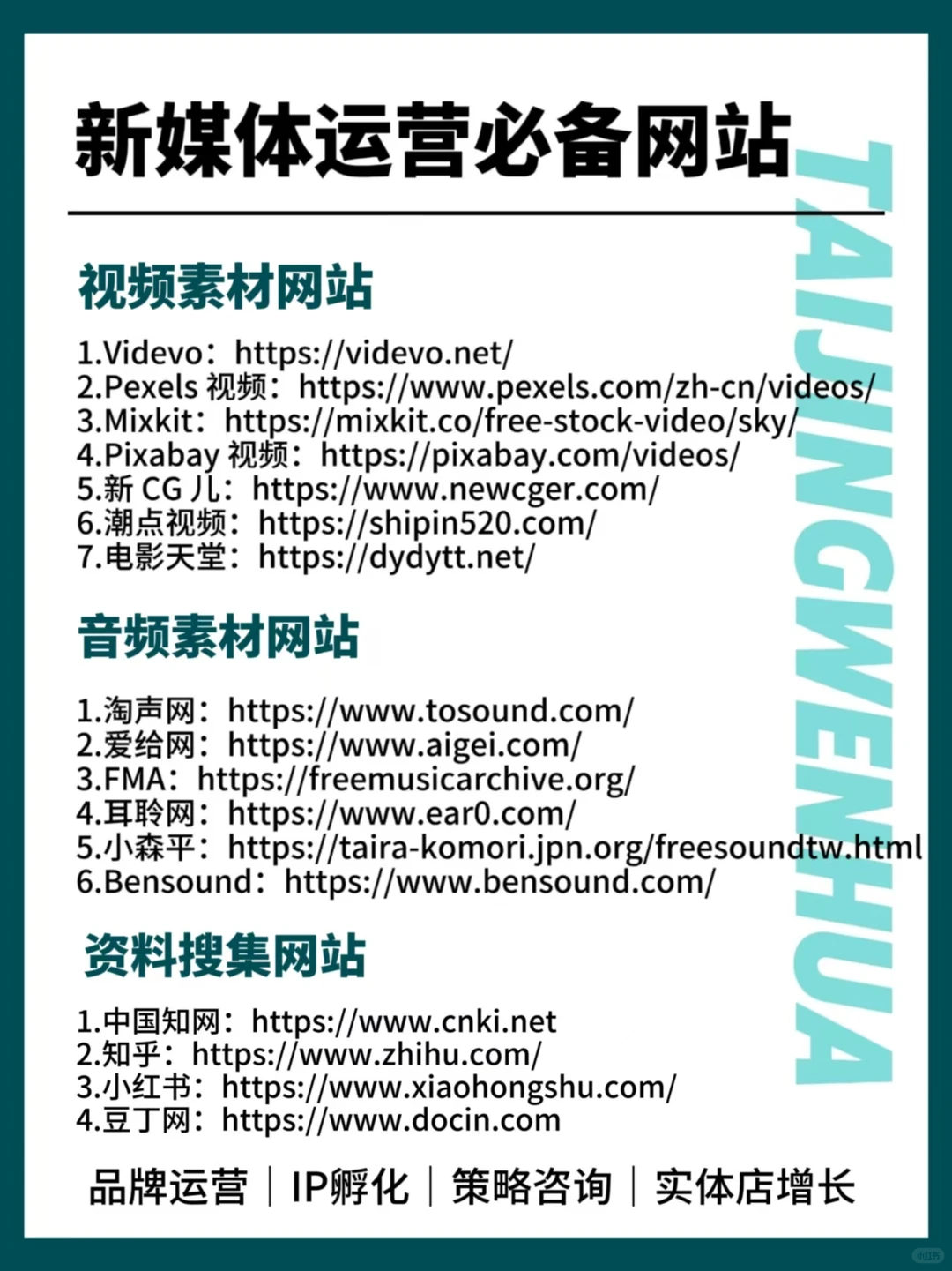 新媒体运营人私藏网站❗40+工具网站汇总