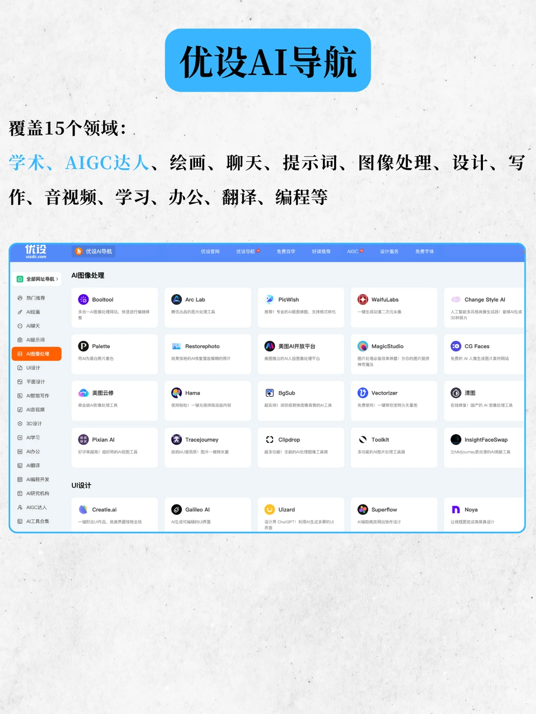 从此不求人！4个免费AI导航网站搞定一切
