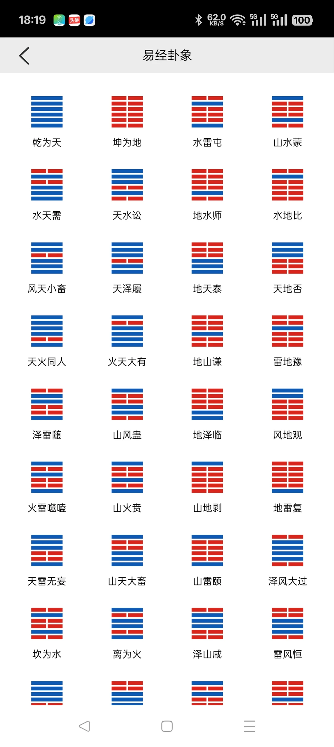 中医工具-中医百科app