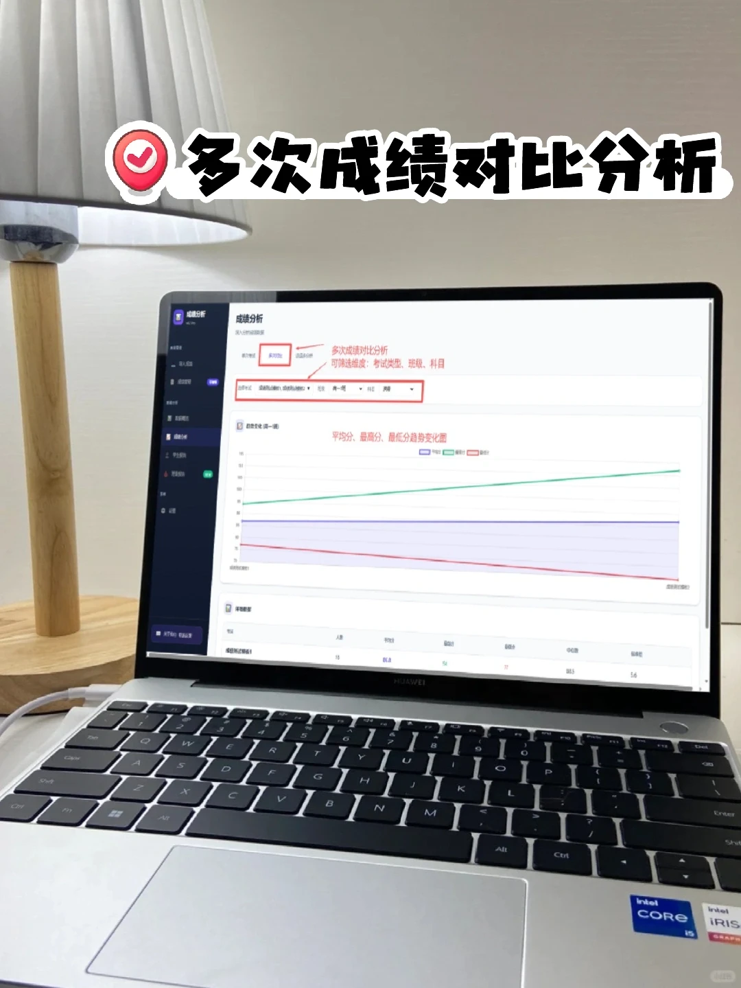 我天❗30秒一键搞定全班期中成绩分析可视化