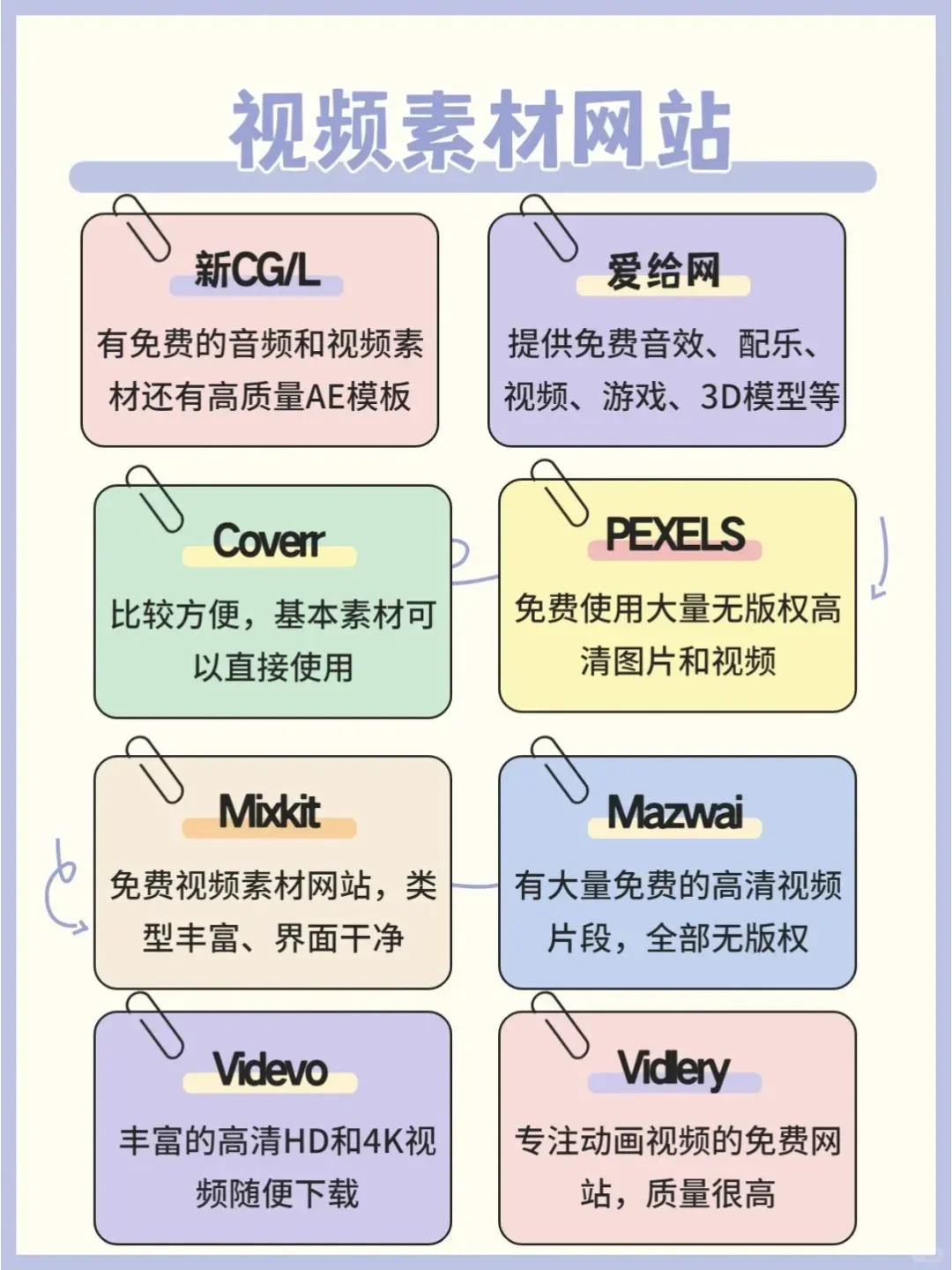 80个免费搜刮的网站，全网资源轻松拥有