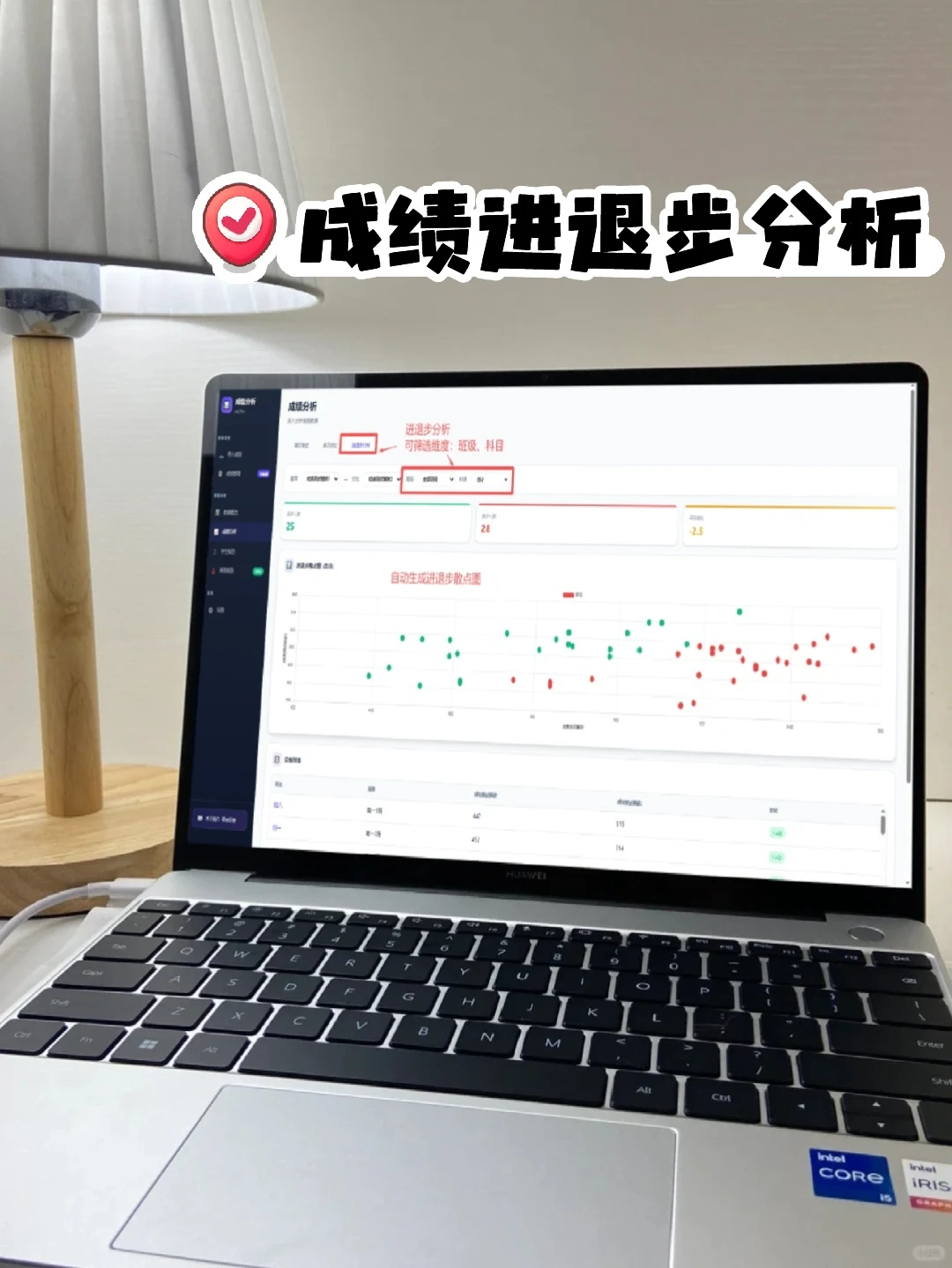 我天❗30秒一键搞定全班期中成绩分析可视化