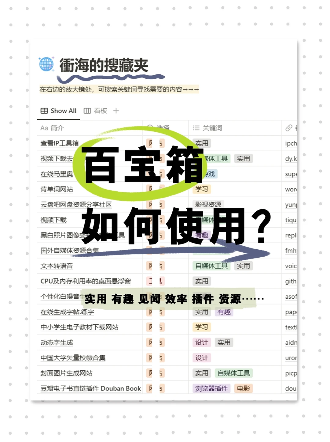 百宝箱，网络收藏夹如何实用