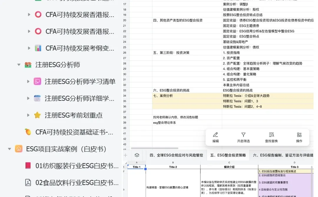 ESG报告最牛的网站，伟大无需多言！