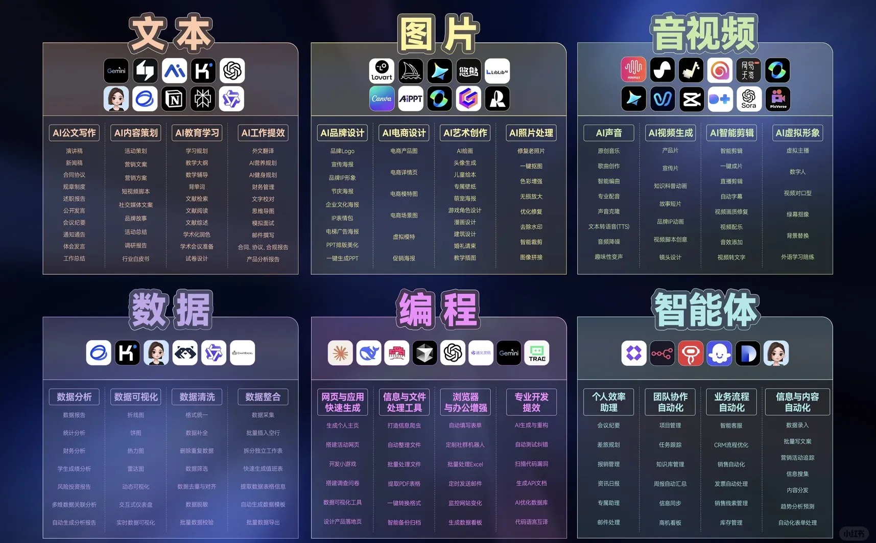 挖到宝啦！超实用AI工具图鉴🔥