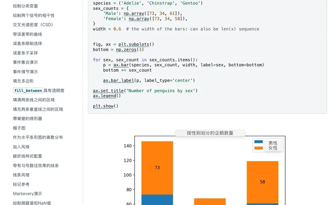 这个网站我愿称之为最伟大！！