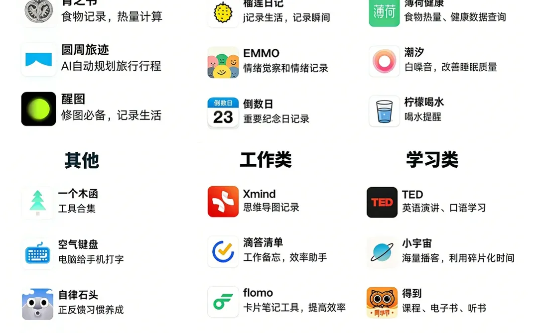 吐血整理🔥36个宝藏APP清单推荐