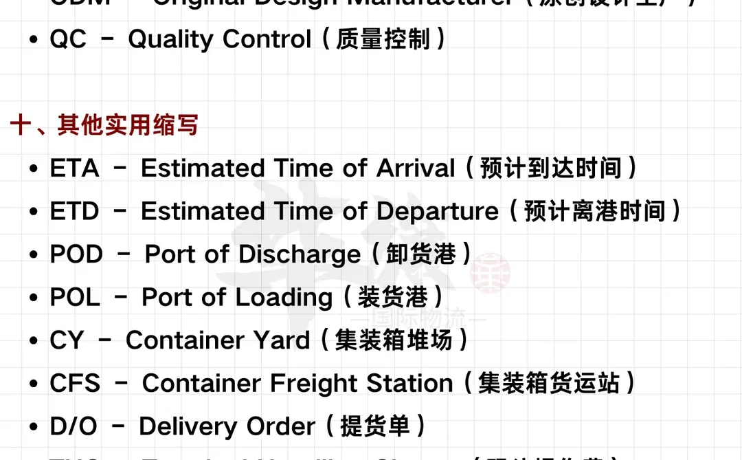 外贸人必备宝藏APP！外贸术语120条
