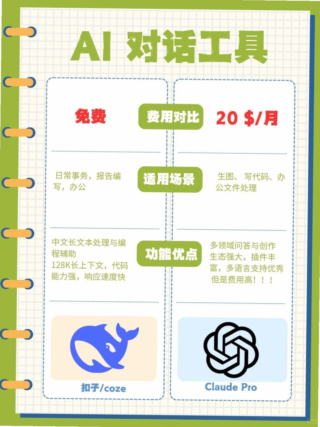 免费AI工具平替来袭，还花啥冤枉钱😱