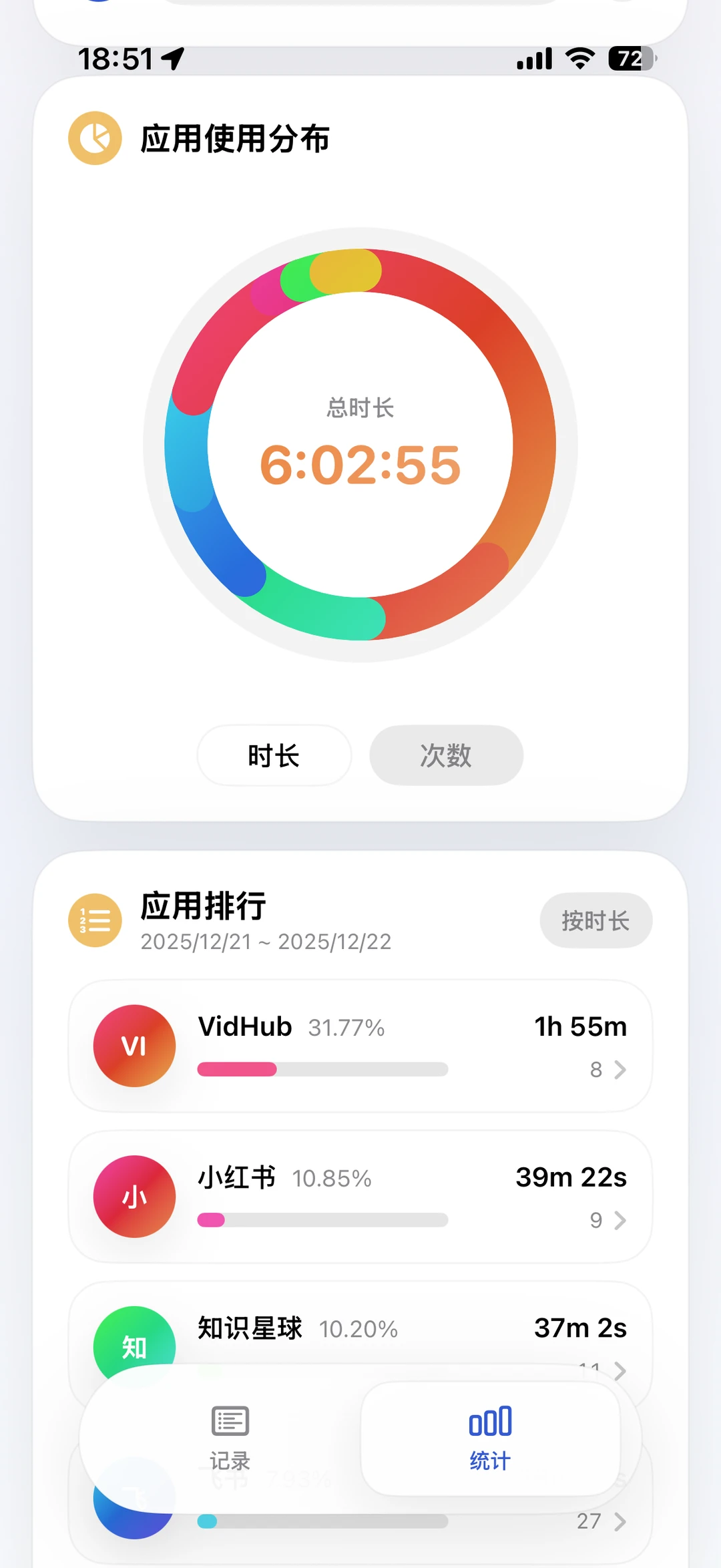 给大家分享一个记录软件使用情况的小工具