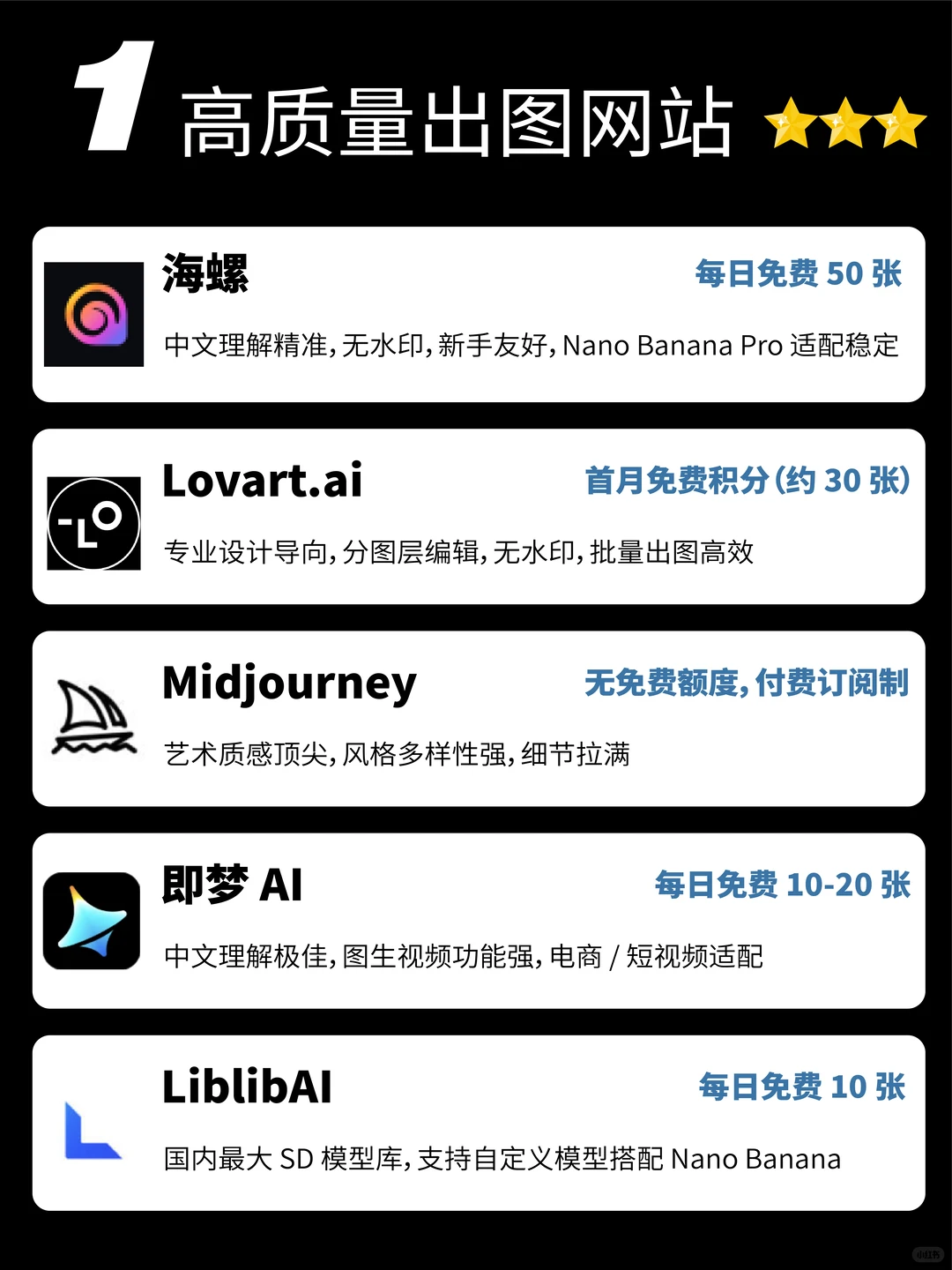 🔥2025年AI生图工具大合集