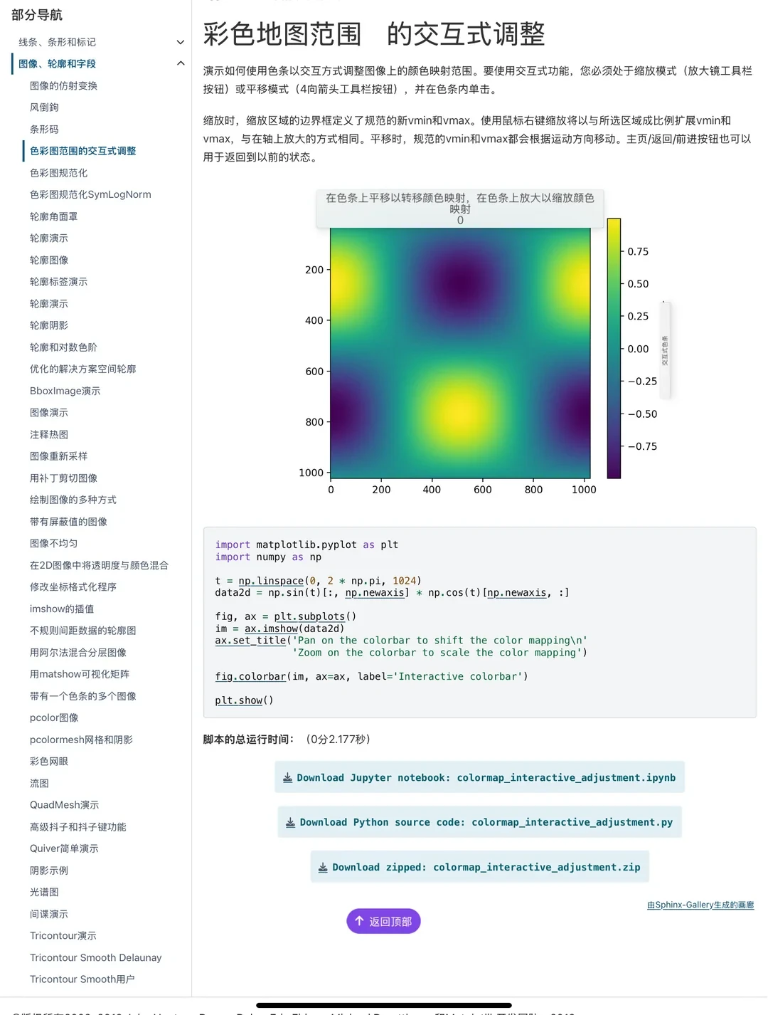 这个网站我愿称之为最伟大！！
