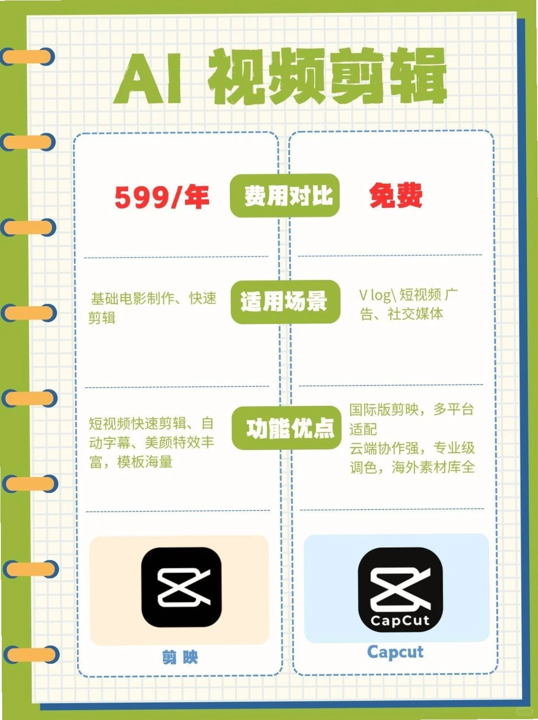 免费AI工具平替来袭，还花啥冤枉钱😱