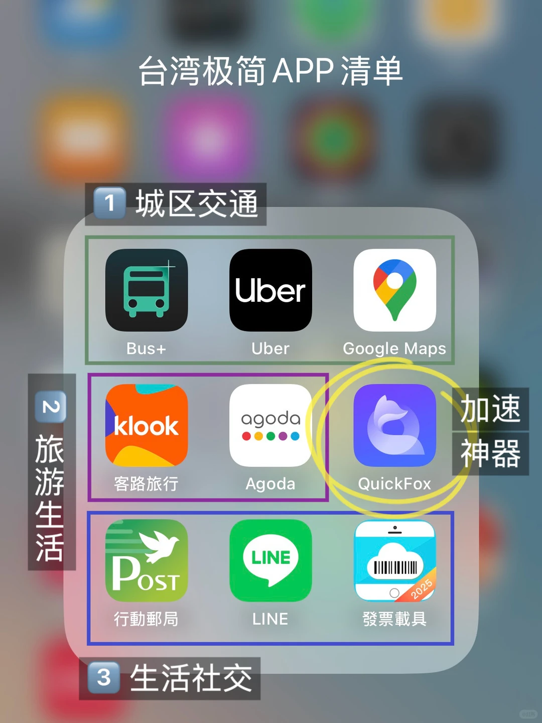 台湾交换 | 精简到不能再少的10个必备APP