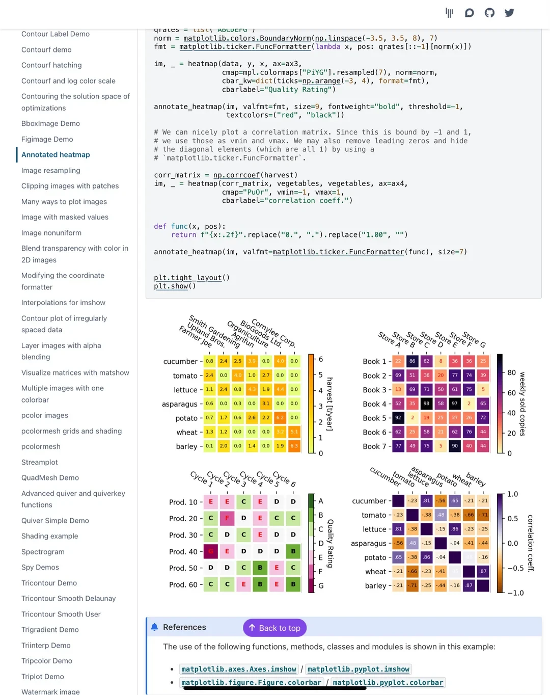 这个网站我愿称之为最伟大！！