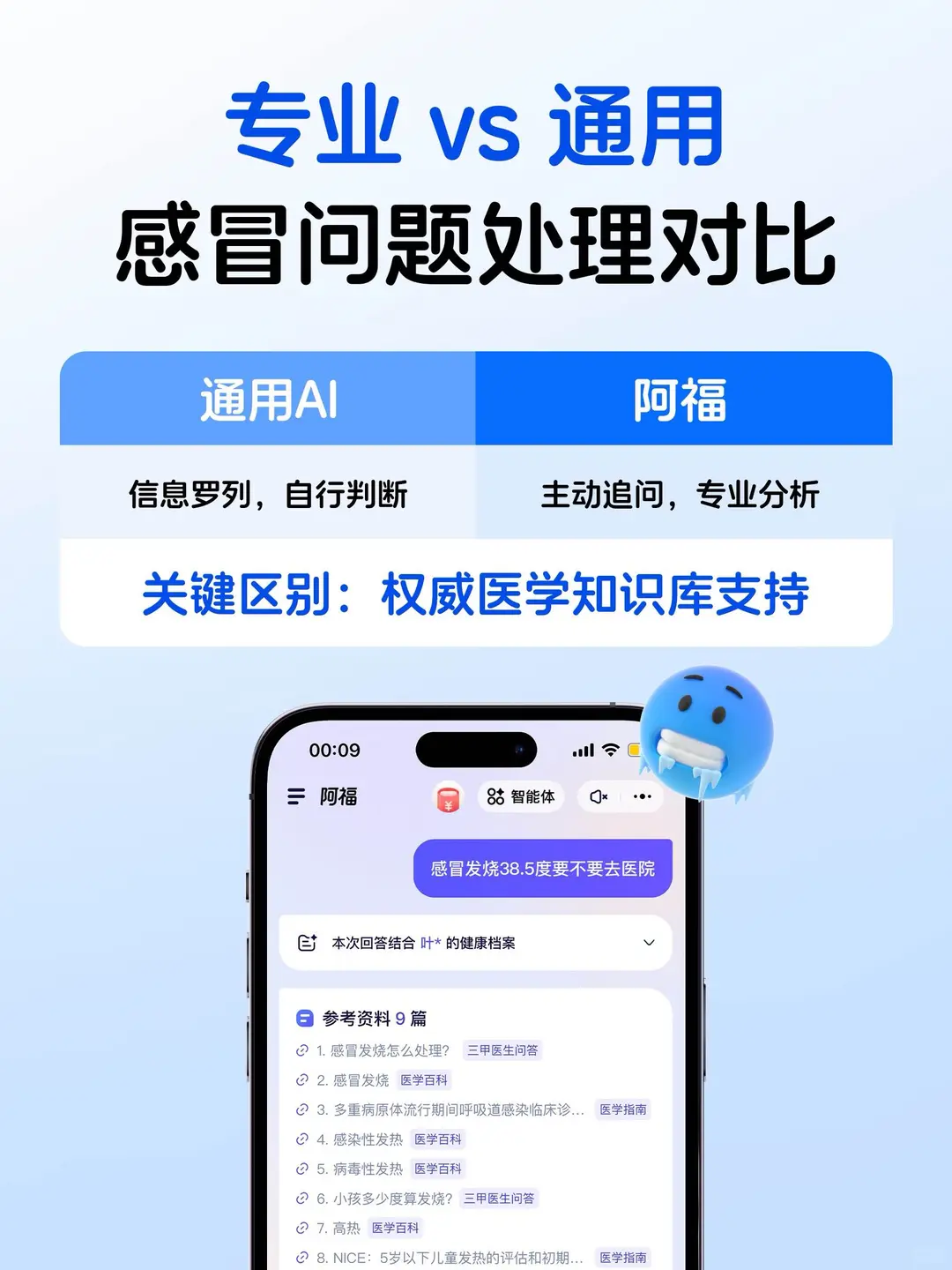 为什么有这么多AI，我还需要一个阿福App？