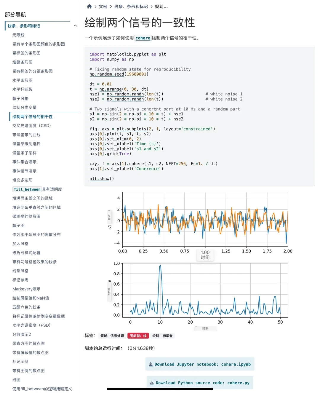 这个网站我愿称之为最伟大！！