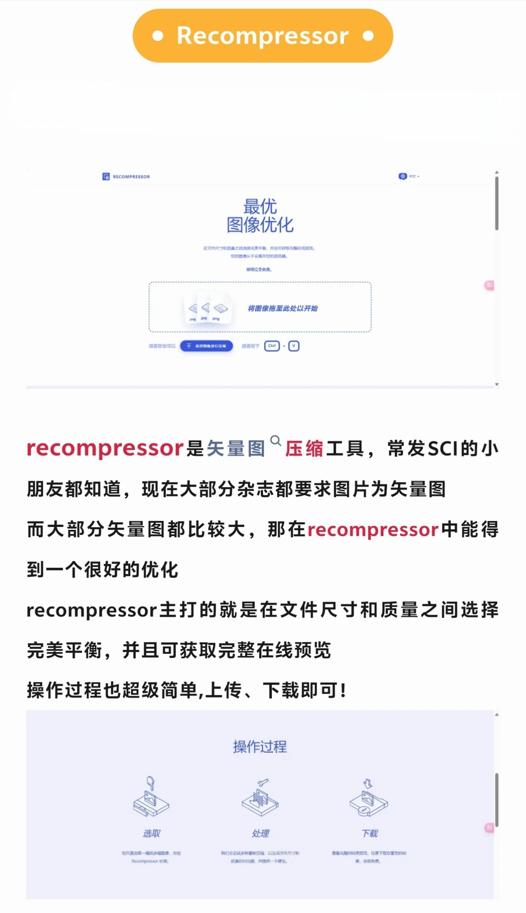 科研图片处理不再难！五个网站任你选！