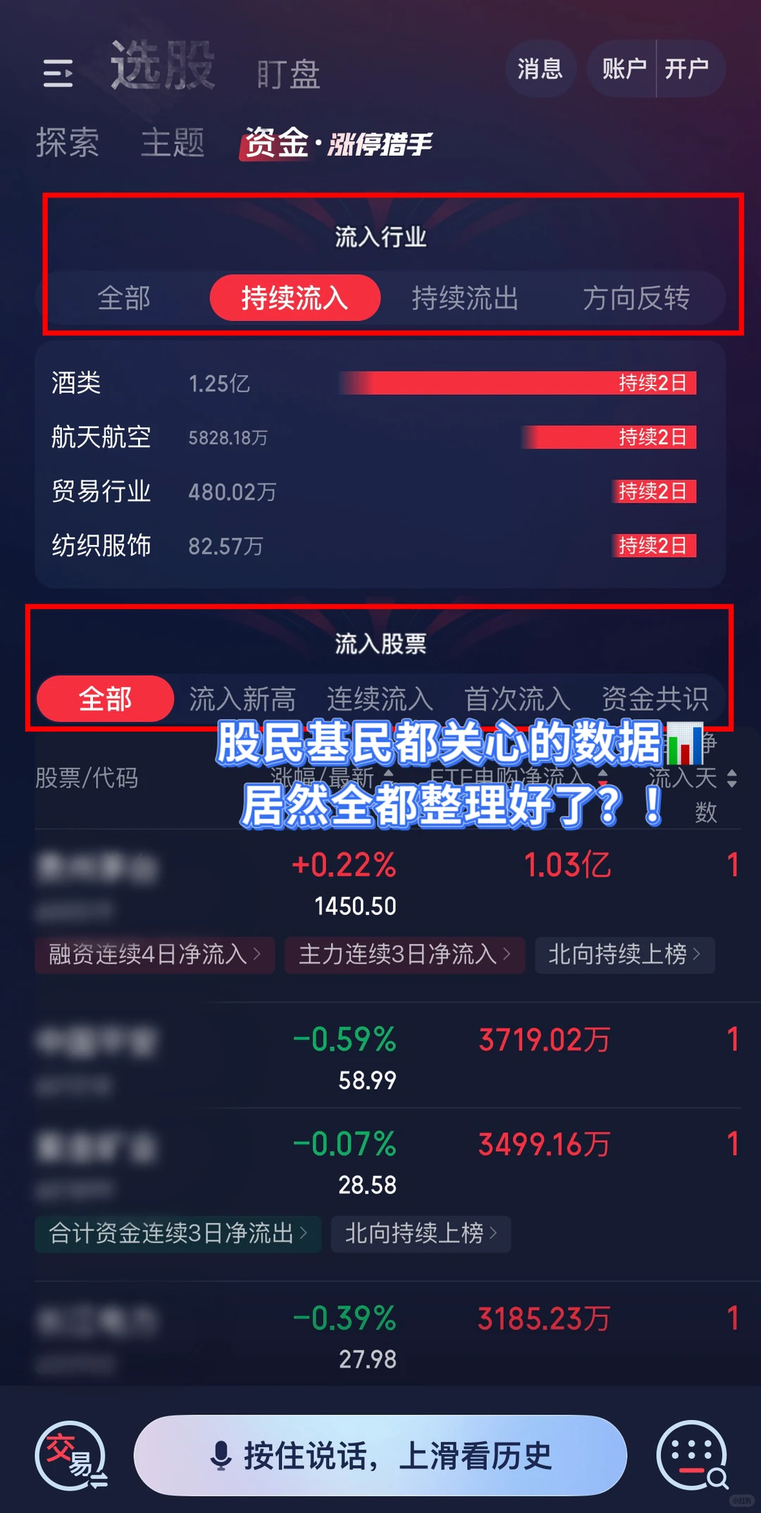 A股震荡期，我靠这个AI工具躲过了5个点大跌