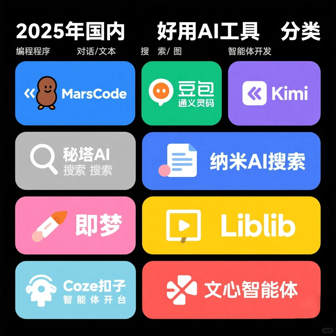 2025好用AI分享