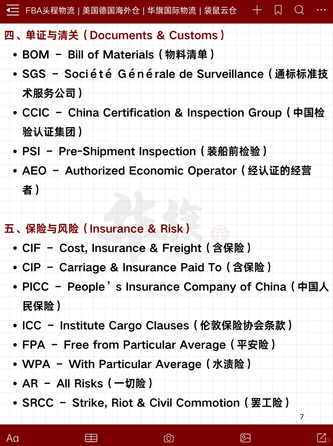 外贸人必备宝藏APP！外贸术语120条