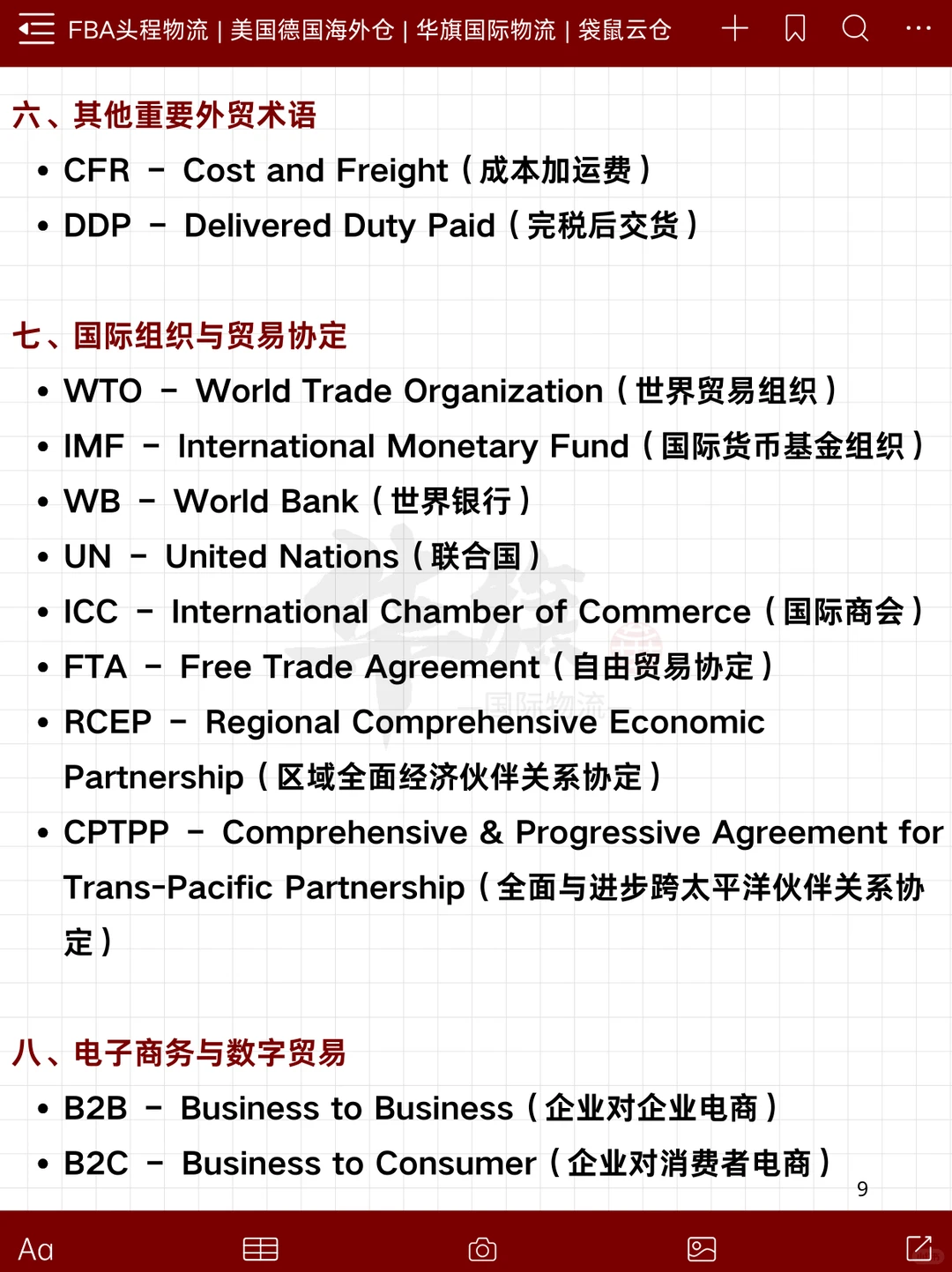 外贸人必备宝藏APP！外贸术语120条