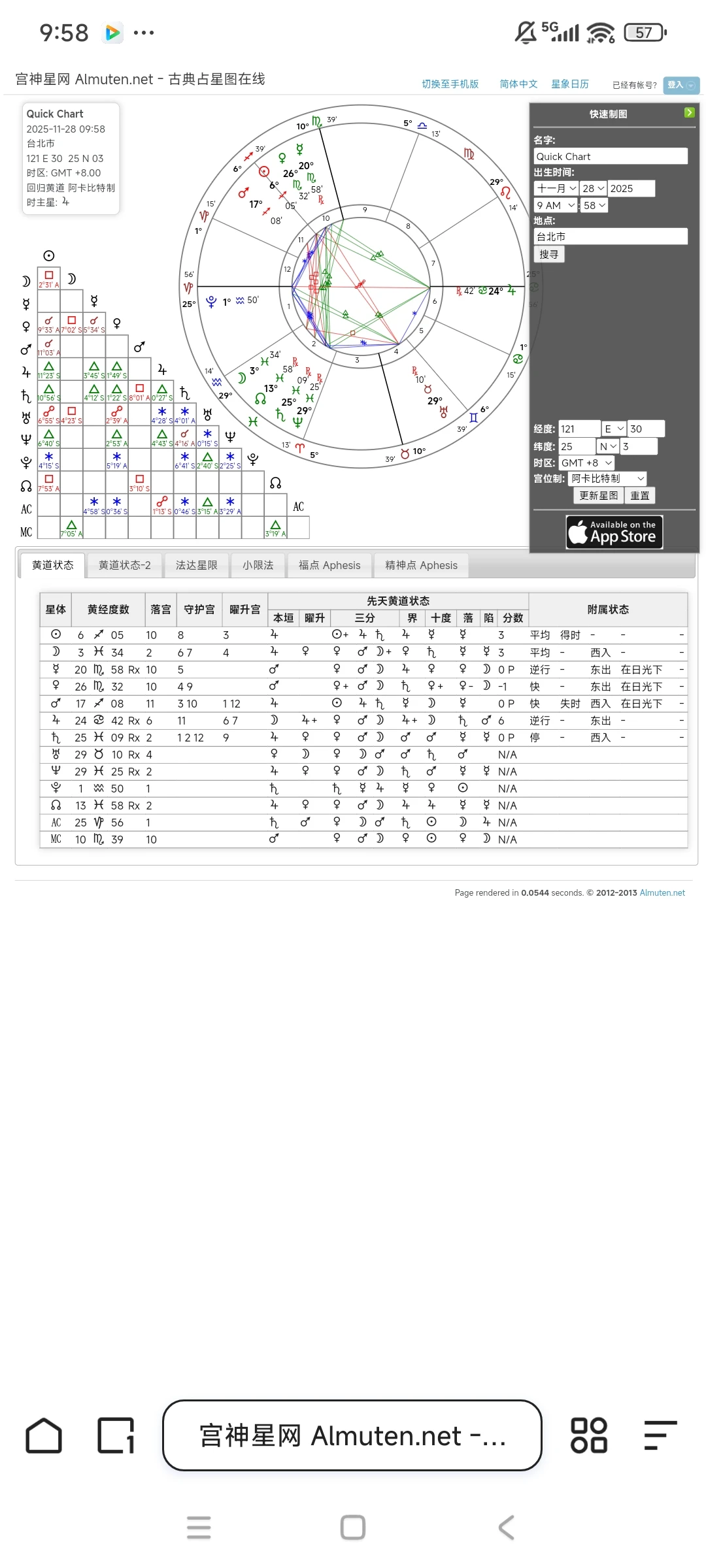 分享一些我搜集的八字紫微星盘排盘网站