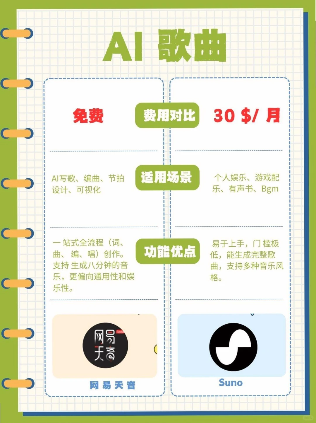 免费AI工具平替来袭，还花啥冤枉钱😱