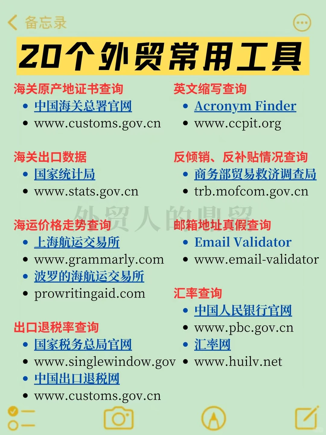 🔥外贸人都在用的工具网站