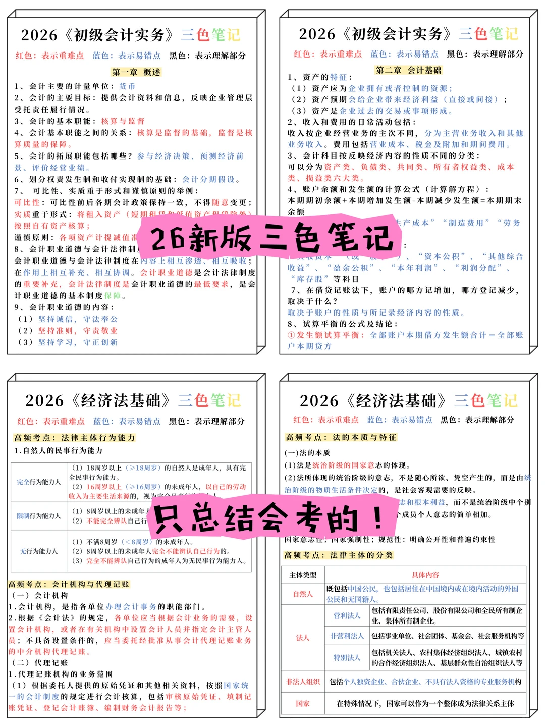 发现一个超好用的初会题库app，现在强的可怕