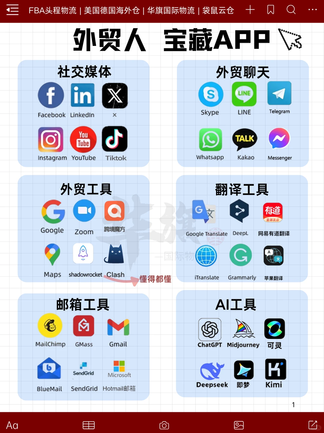 外贸人必备宝藏APP！外贸术语120条