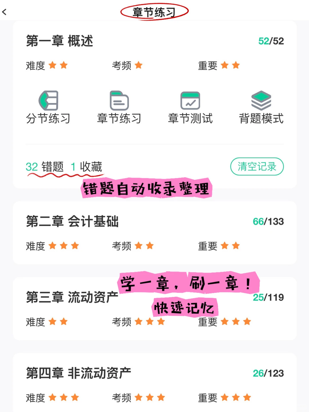 发现一个超好用的初会题库app，现在强的可怕