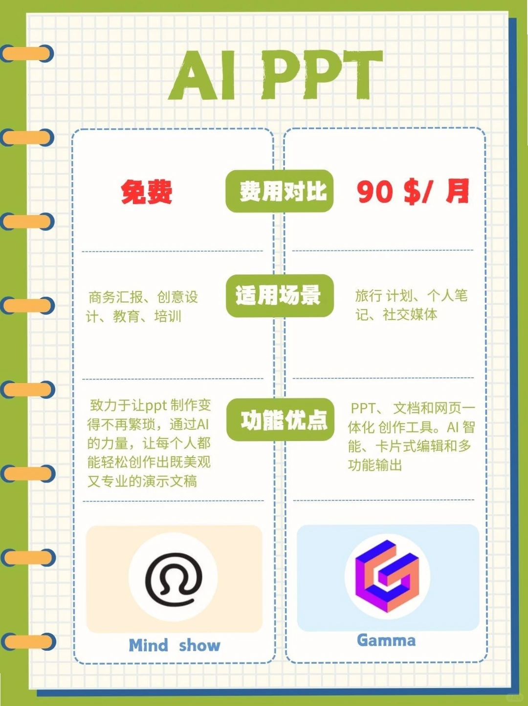 免费AI工具平替来袭，还花啥冤枉钱😱