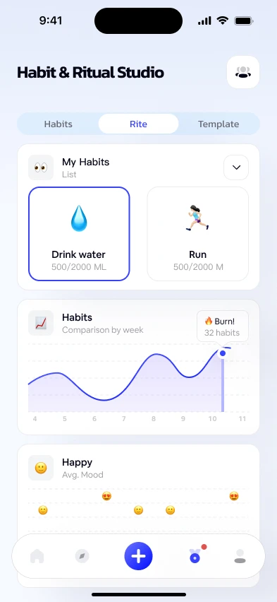 这一类App容易在欧美变现👏