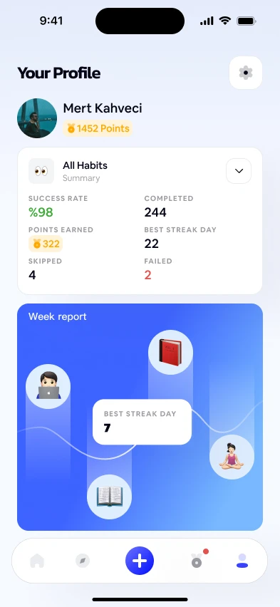 这一类App容易在欧美变现👏