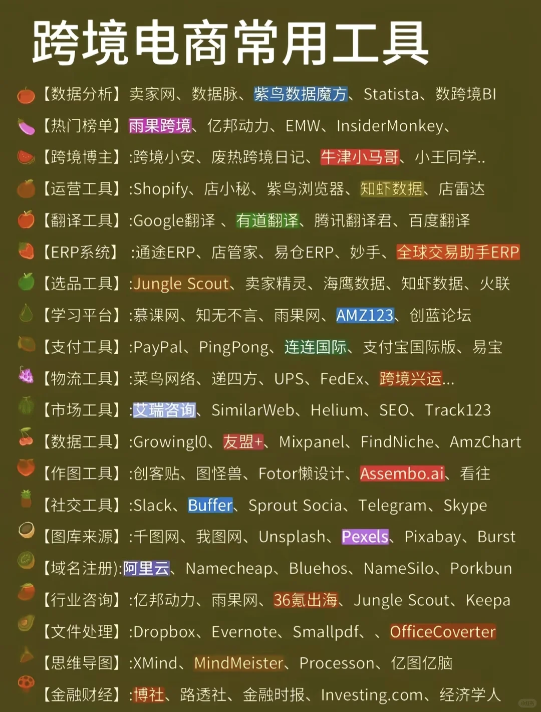 跨境电商常用工具及流程分享