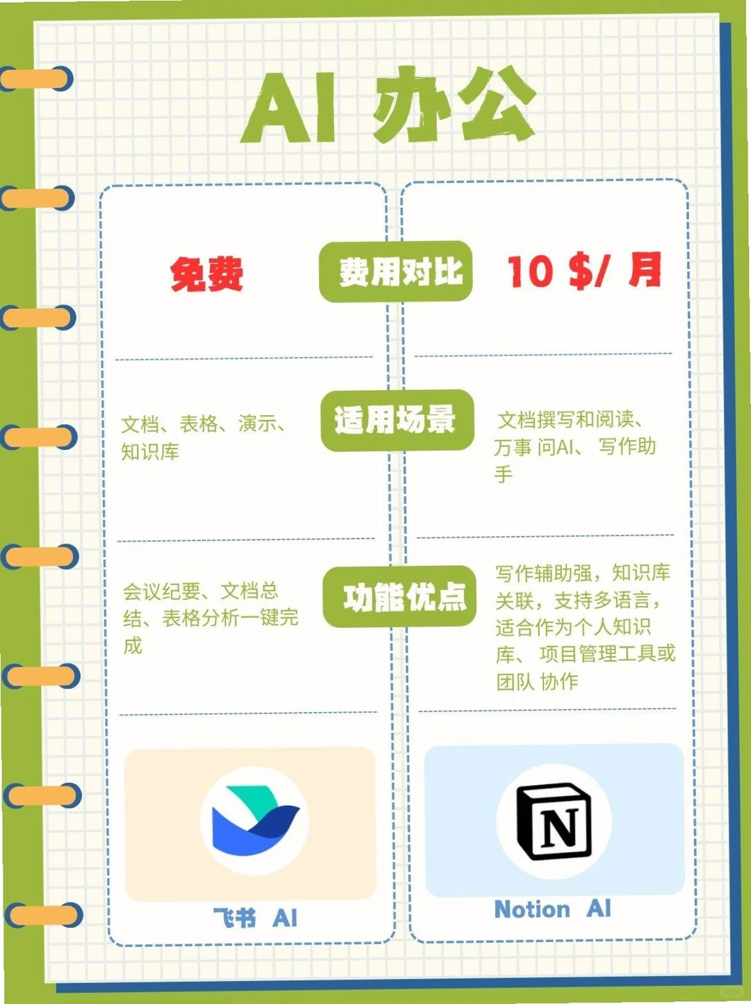 免费AI工具平替来袭，还花啥冤枉钱😱