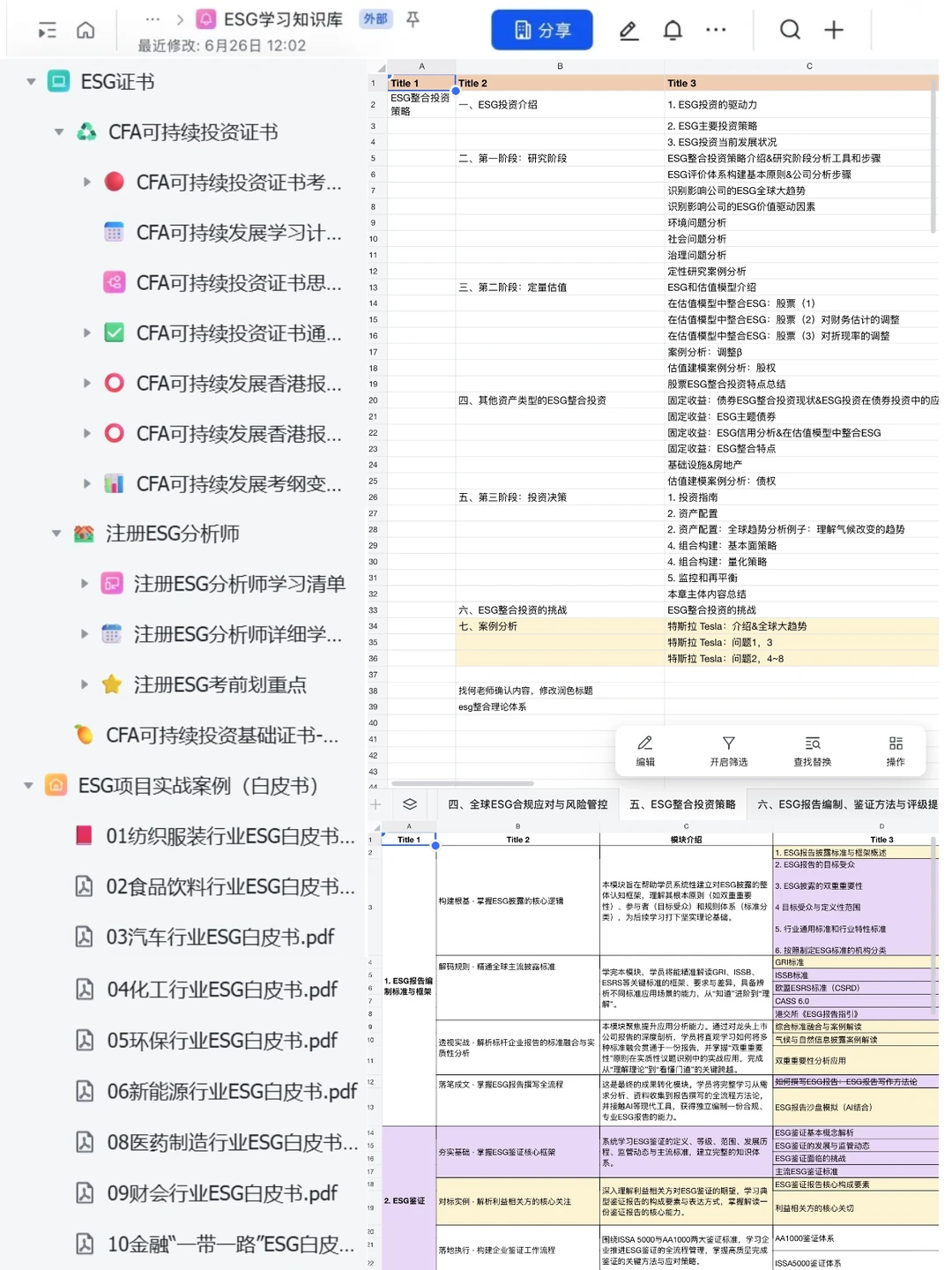 ESG报告最牛的网站，伟大无需多言！