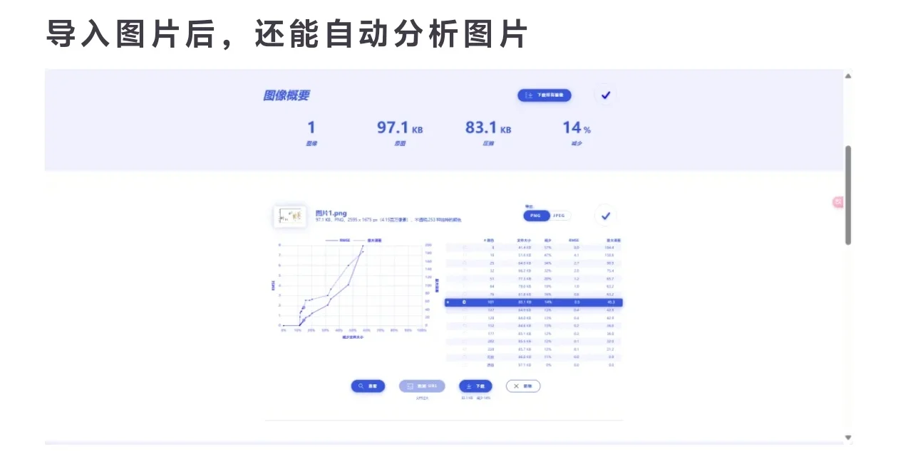 科研图片处理不再难！五个网站任你选！