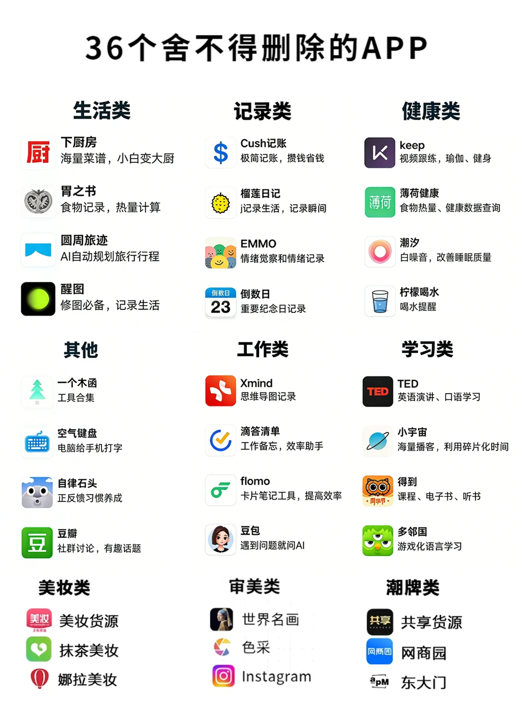 吐血整理🔥36个宝藏APP清单推荐