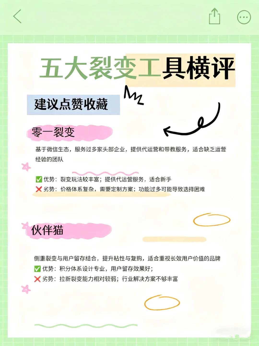 五大裂变工具横评，谁才是小程序拉新之王？